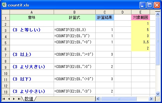 excel カウント イフ