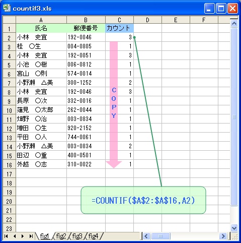 複数 カウント イフ